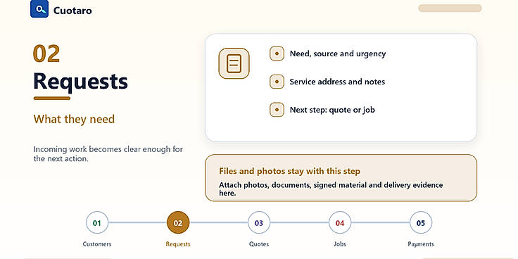 Service requests and next actions