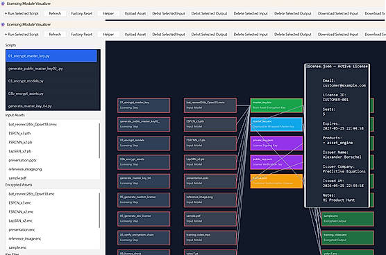 Custom Workflow