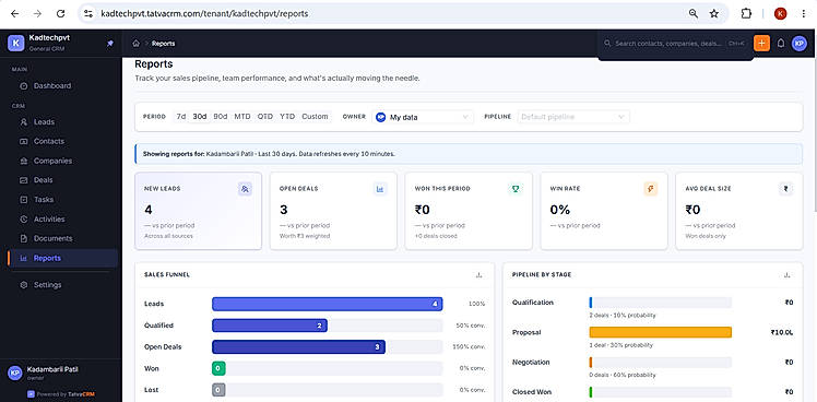 Sales Reports & Analytics