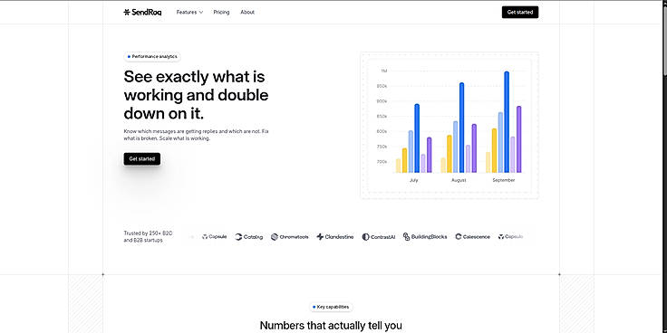 Performance Analytics