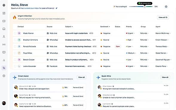 AI Curated Inbox