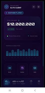 User dashboard