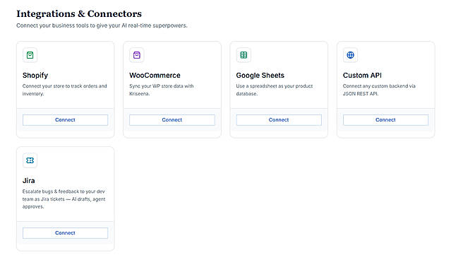 Integrations