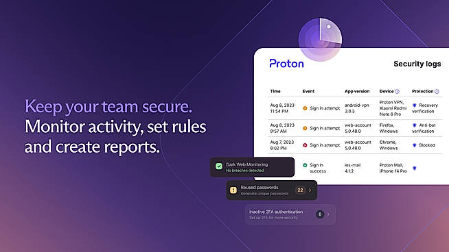Keep your team secure. Monitor activity, set rules and create reports