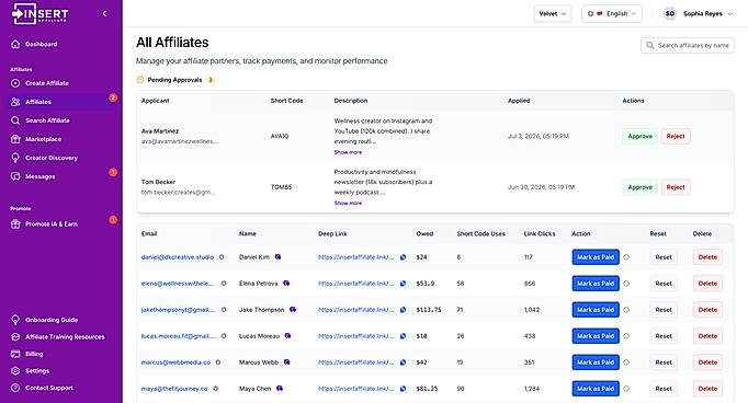 Monitor Affiliate Sales