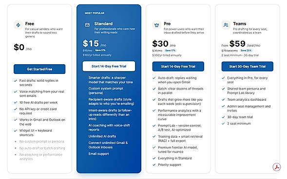 Pricing