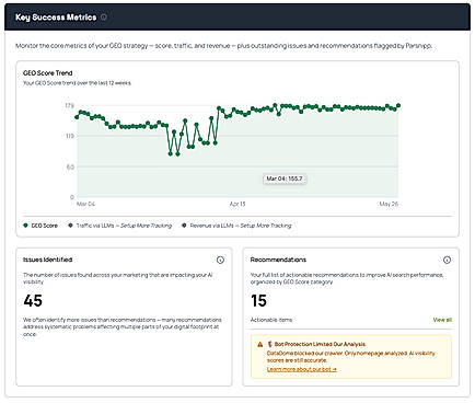 Key Success Metrics
