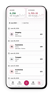 Transactions Tracking
