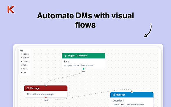 Turn comments into DMs, automatically