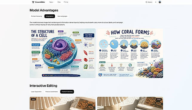Infographics and Interactive Editing