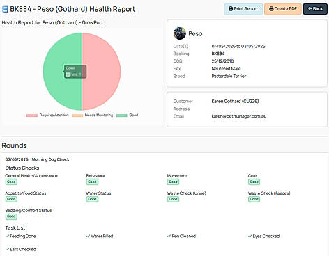 Rounds Dashboard