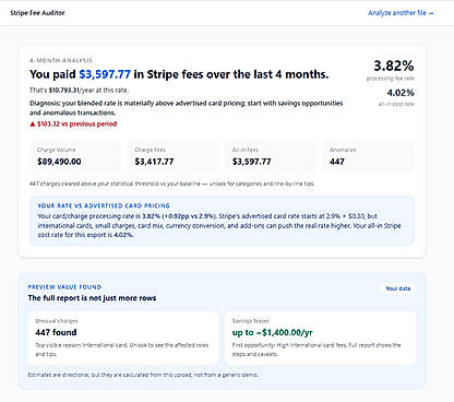 Homepage overview
