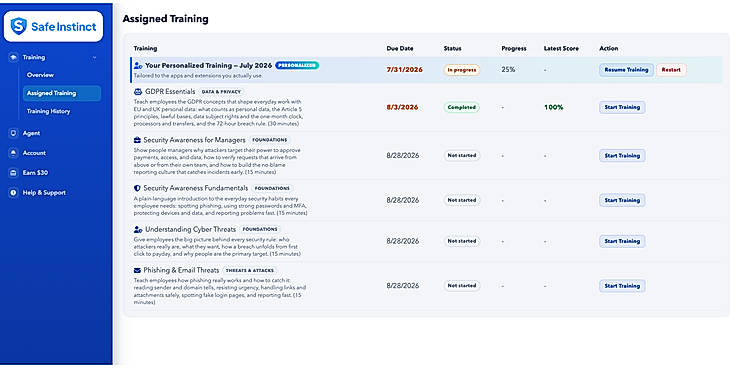 Every course in plain English with its run time, from Business Email Compromise to CCPA and GDPR essentials, so employees know what's expected and managers can see status and scores per course.