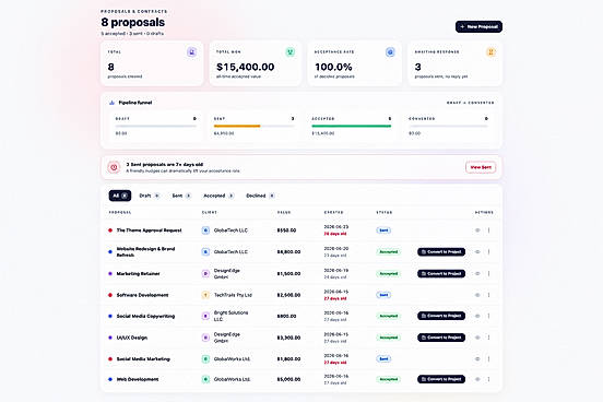 Proposal Menu
