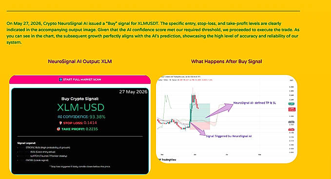 Signal Analytics