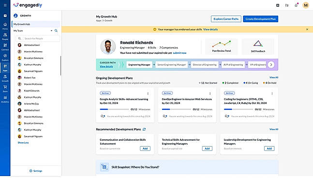 Growth Hub