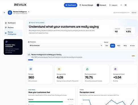 Review Analytics & Customer Insights: Understand customer sentiment, recurring topics and review trends to identify what customers value and where your business can improve.