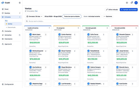 Built-in CRM sales pipeline
