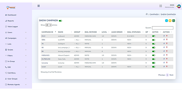 Custom Dialer Admin Campaign List
