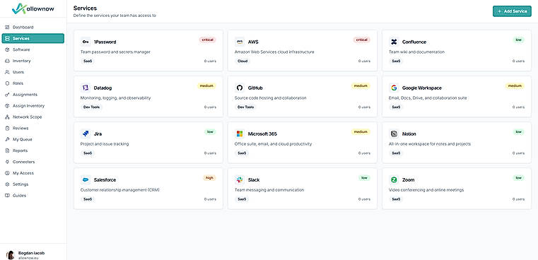 Every service, with its risk level, in one place