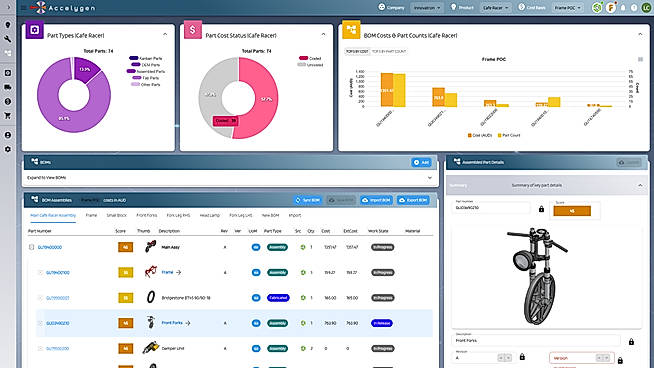 Assembly and BOM management