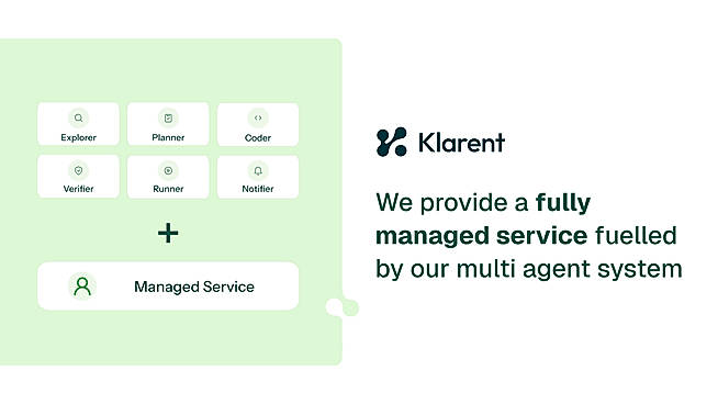 Offload QA to Klarent team