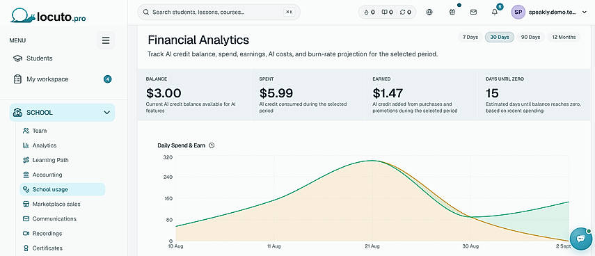 School Analytics & Management. Track school activity, usage, AI costs, and key metrics from one dashboard.