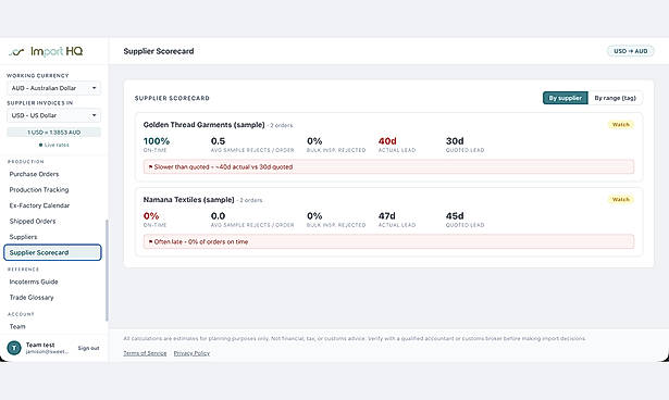 Supplier scorecard