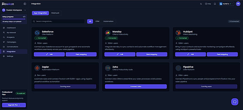 Flowkon CRM