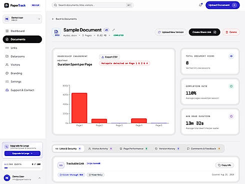 Page Analytics
