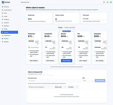 Reseller Plans & White-Label Pricing