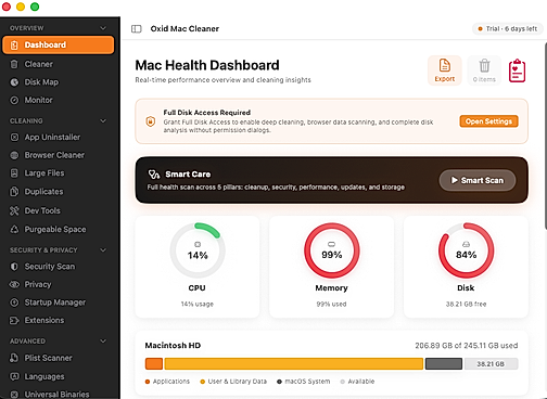 Mac Health Dashboard - Real-time System Metrics