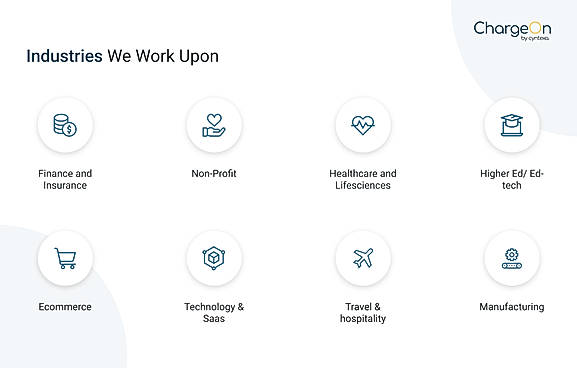 Delivering innovative, scalable, and industry-focused solutions tailored to diverse business needs worldwide.