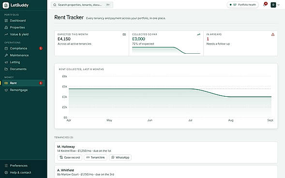 Rent ledger