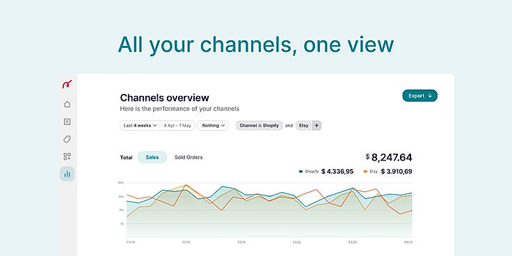 Multichannel analytics