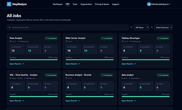 Screening Jobs Dashboard