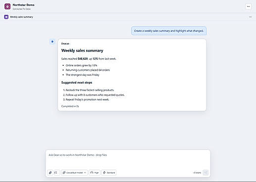 Weekly sales — fictional demo data