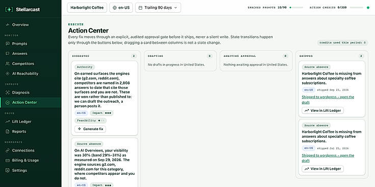Fixes drafted for you, published after approval