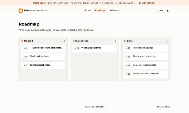 Public roadmap: planned, in progress, done