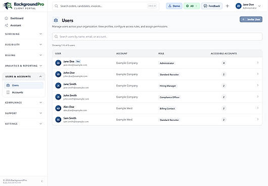 Users and account access — demonstration data