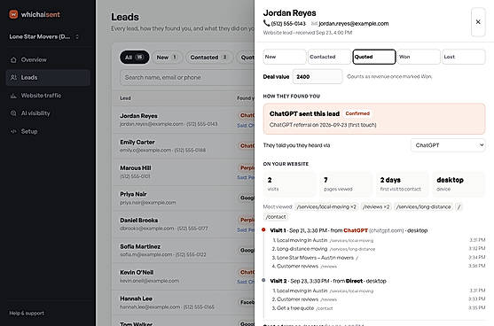 See the AI visit and every page a customer read before getting in touch.