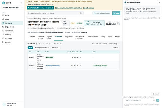 Variations priced at scheduled rates