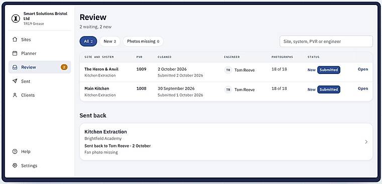 Office review of reports