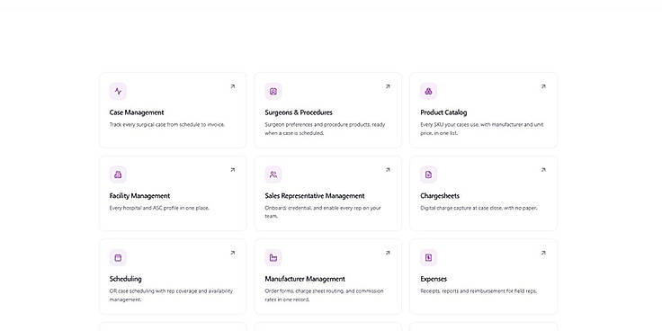 Features – Fifteen integrated modules sharing one data model