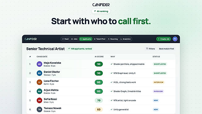 AI ranking: who to call first