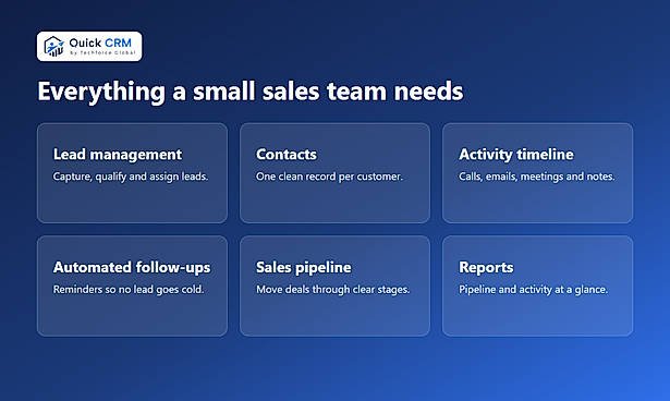 Everything a small sales team needs