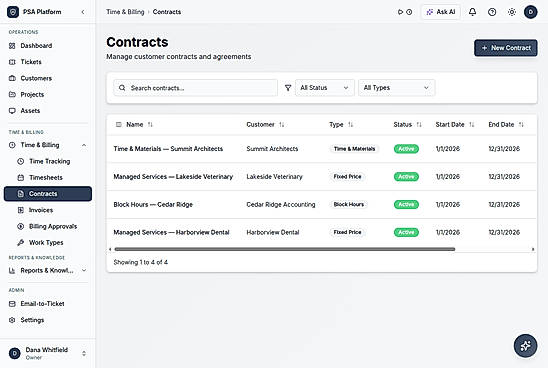 Contract List
