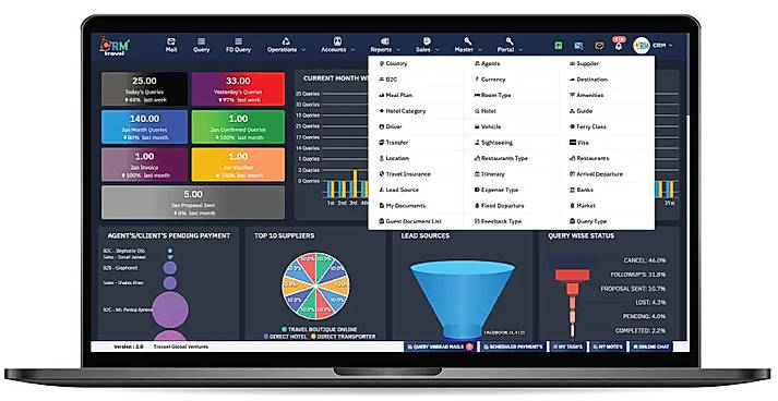 Travel CRM Master Admin