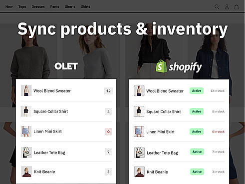 Sync your products and inventory with your online store (Shopify & WooCommerce)