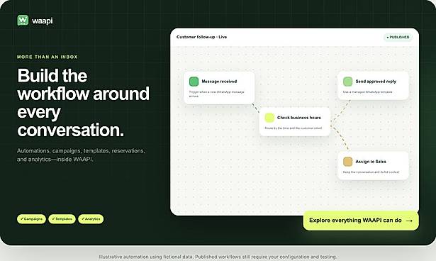 Visual automation — official illustrative preview